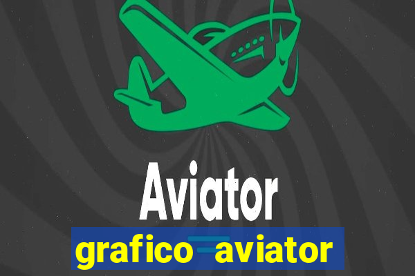 grafico aviator aposta ganha